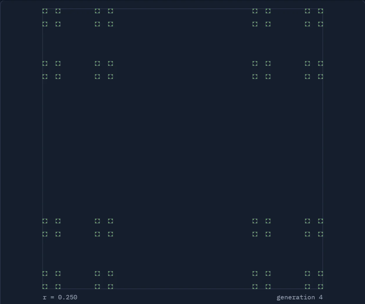 Cantor dust: small squares kept at the four corners, again and again, at generation 4