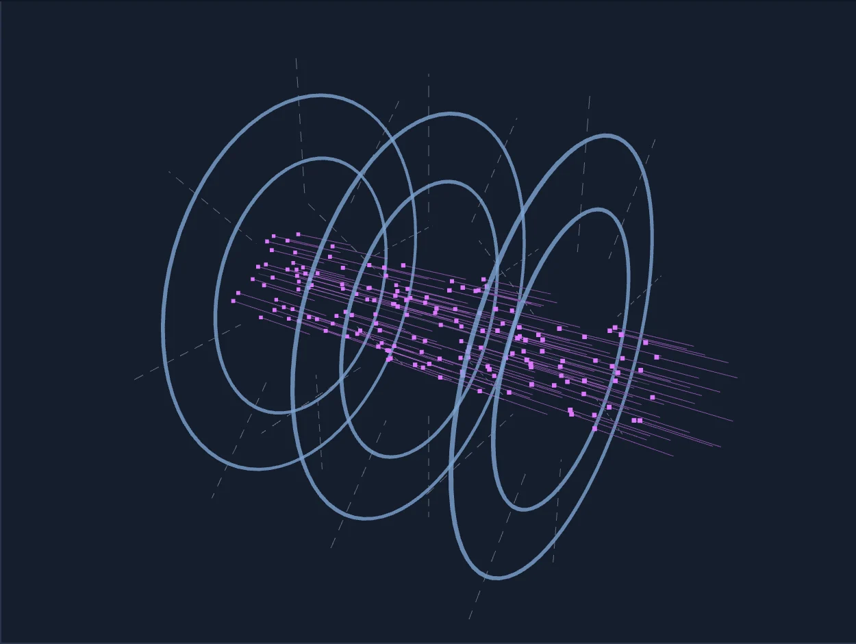 Blue rings around a stream of pink particles